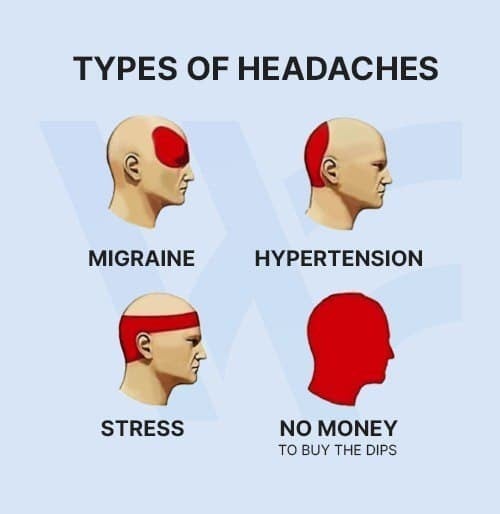 Buy the dip meme as posted on Twitter by @WEENTARcom