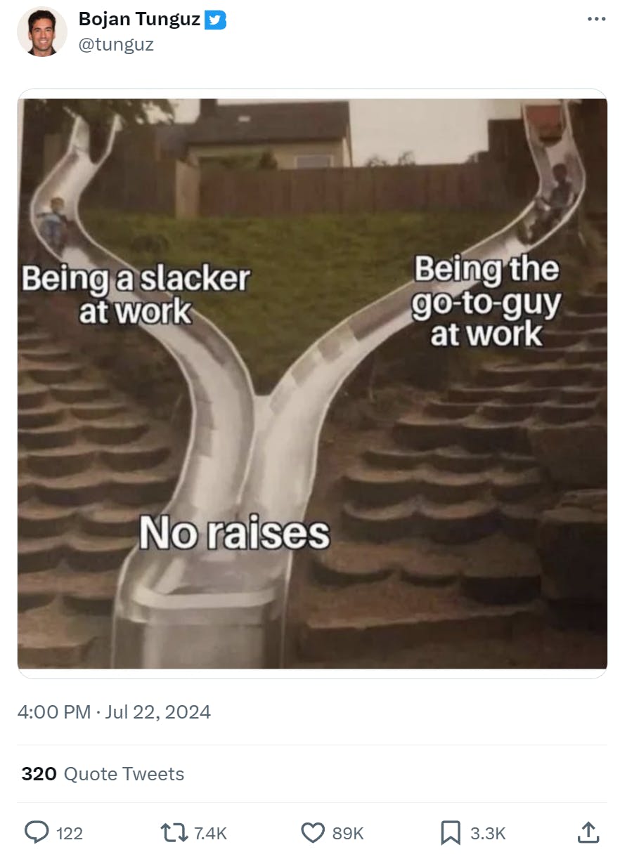 Photo of a split slide that comes together in the center. Text reads on one side, 'Being a slacker at work,' and on the other, 'Being the go-to-guy at work,' then at the bottom where the slides combine, 'No raises.'