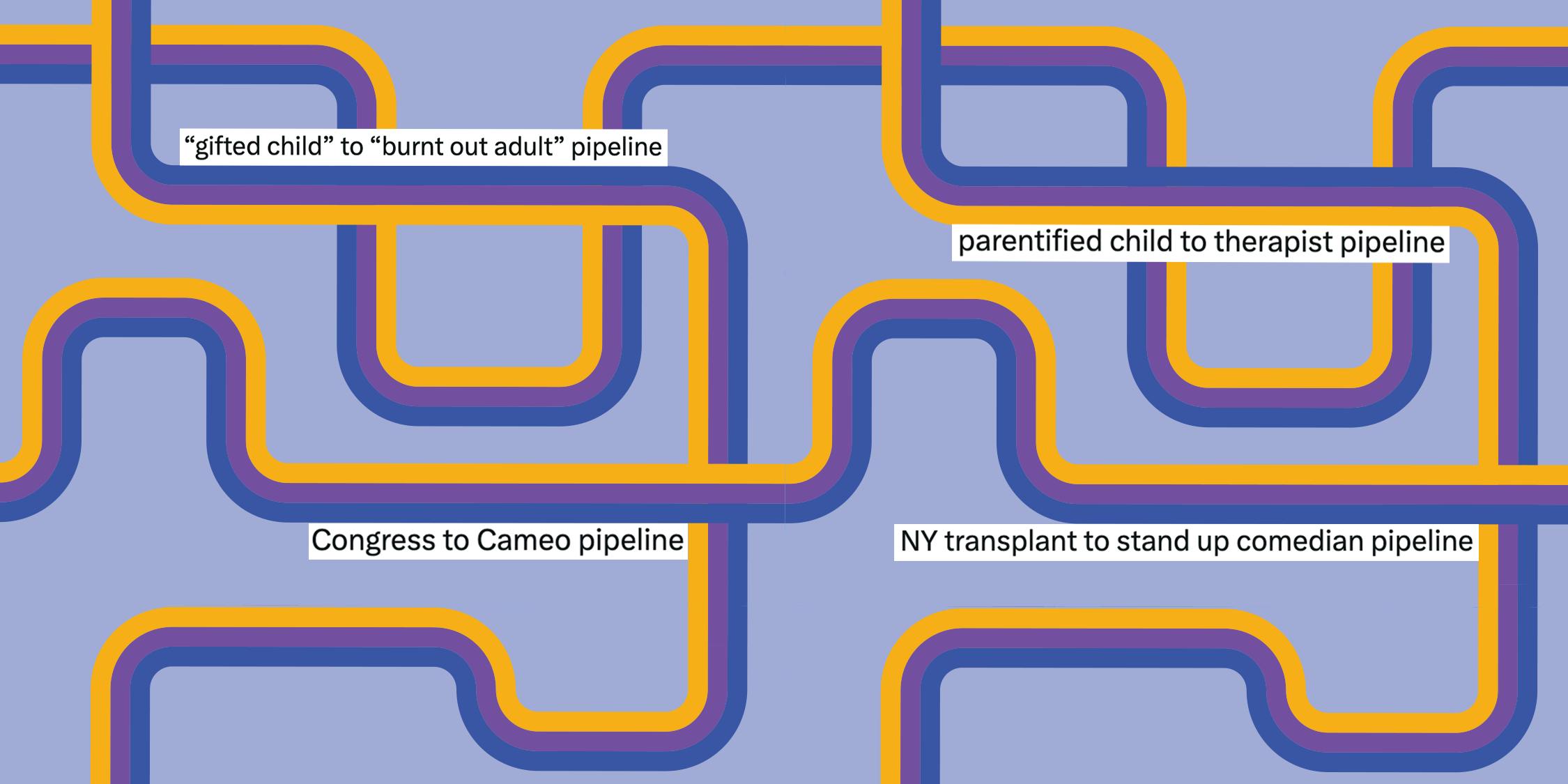 The ‘pleasure to have in class to anxiety pipeline’ and other viral patterns are getting called out online