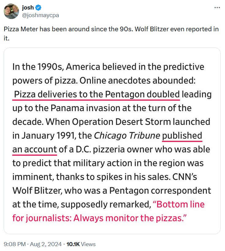 Pizza meter theory tweet with a screenshot of an article on its origins.