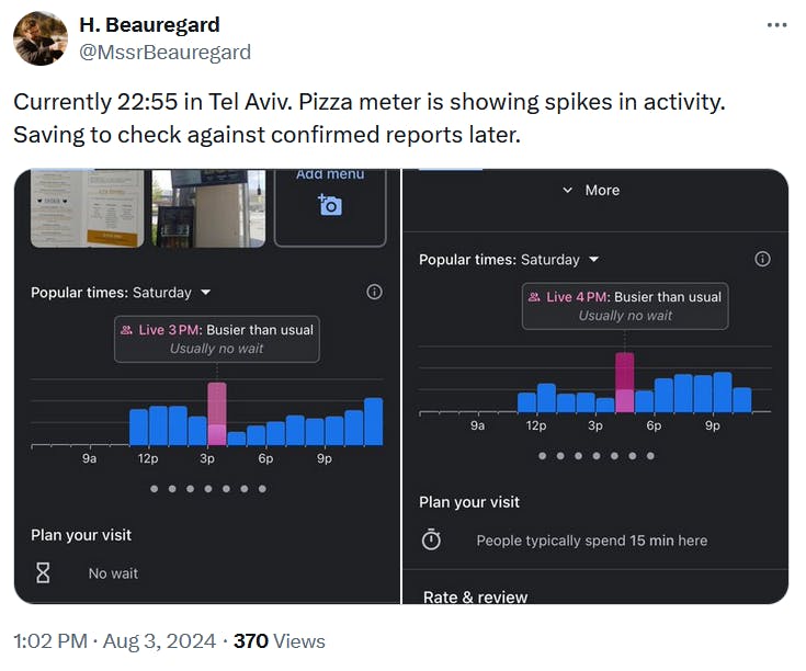 Pizza meter theory tweet showing 'busier than usual' spikes on August 3, 2024.