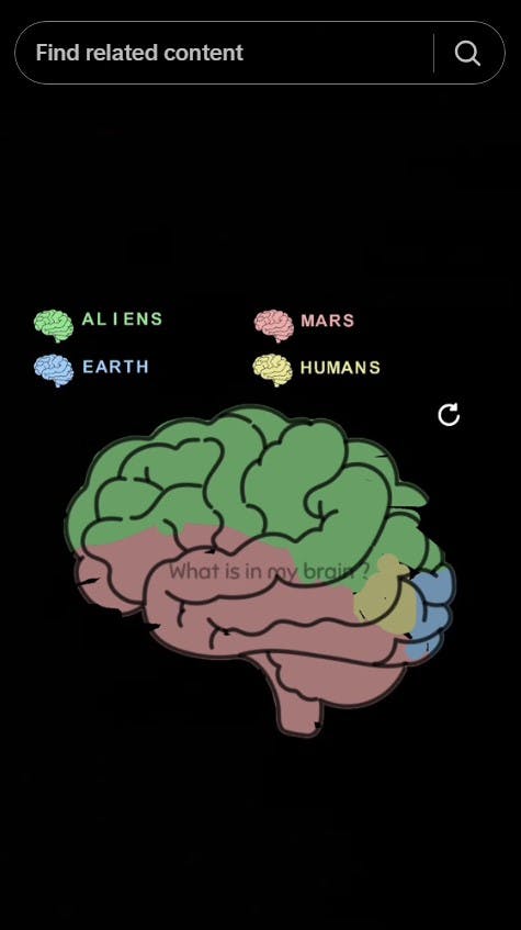 brain thinking about aliens