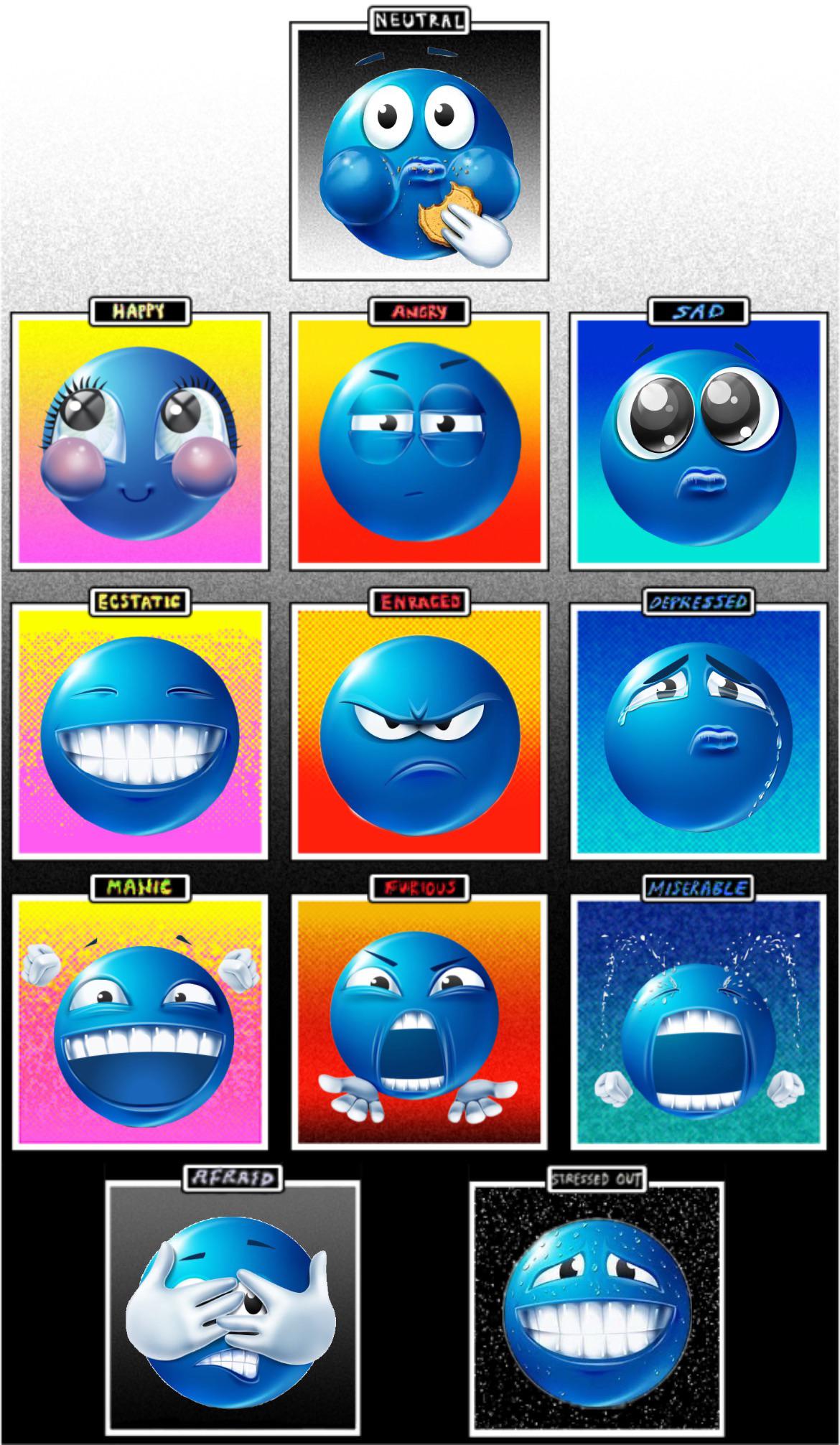 alignment chart blue emojis