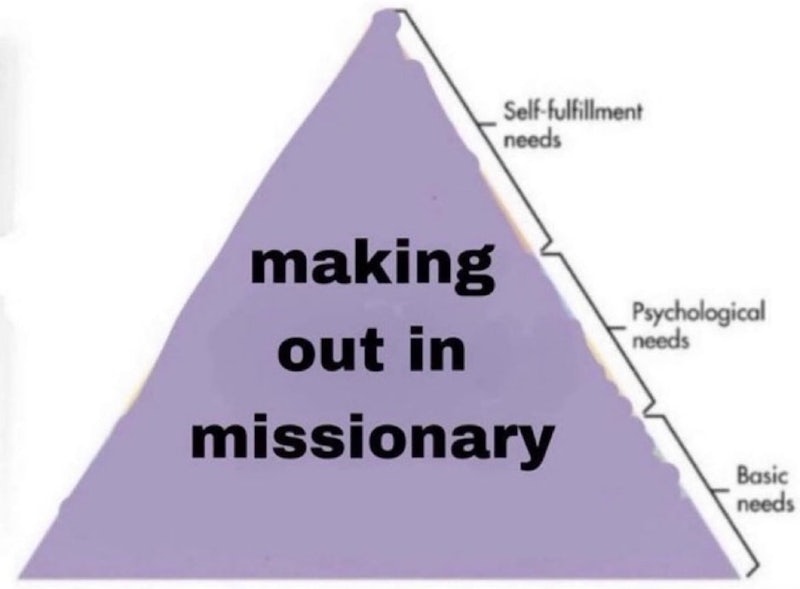 The Funniest Hierarchy Of Needs Pyramid Memes And Parodies