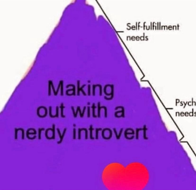 hierarchy of needs pyramid meme that's all making out with a nerdy introvert