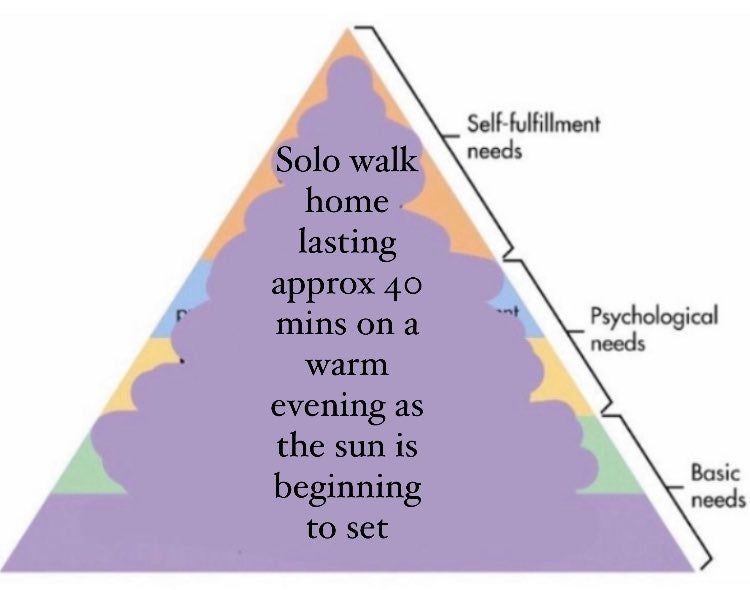 hierarchy of needs pyramid meme that's all 'solo walk home lasting approx 40 mins on a warm evening as the sun is beginning to set'