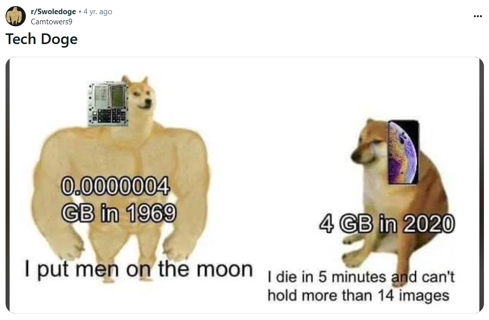 Swole Doge vs Cheems meme about computer performance.