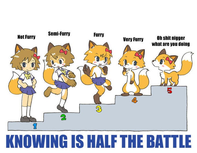 Furry scale meme fox variation in English with G.I.Joe tag