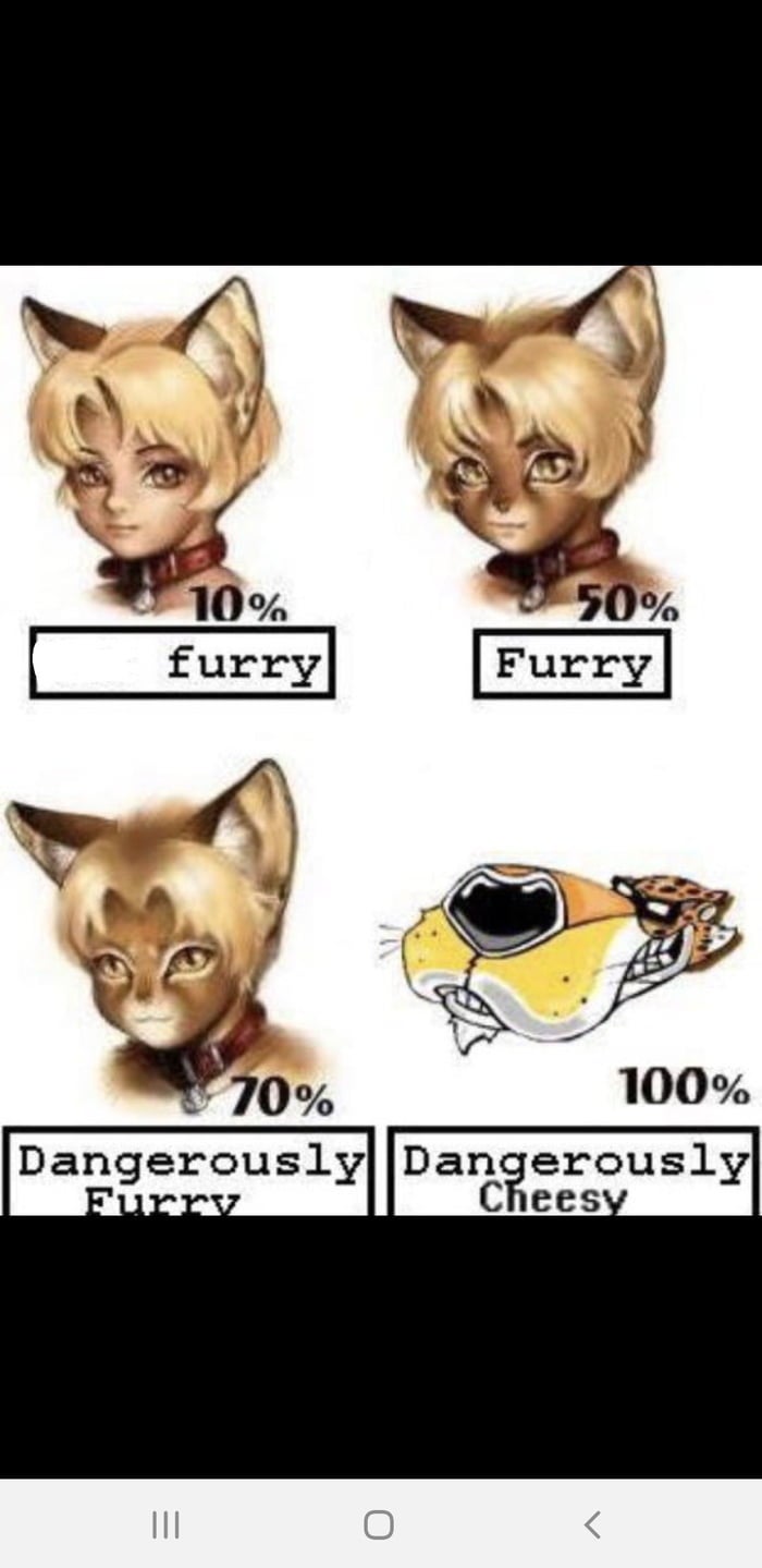 Pojo furry scale meme variation featuring Chester Cheeto