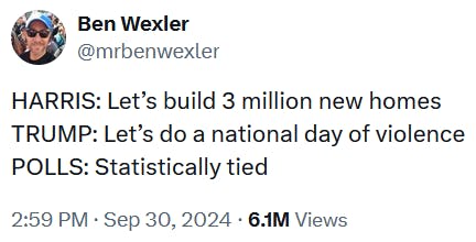 Tweet reading 'HARRIS: Let’s build 3 million new homes TRUMP: Let’s do a national day of violence POLLS: Statistically tied'