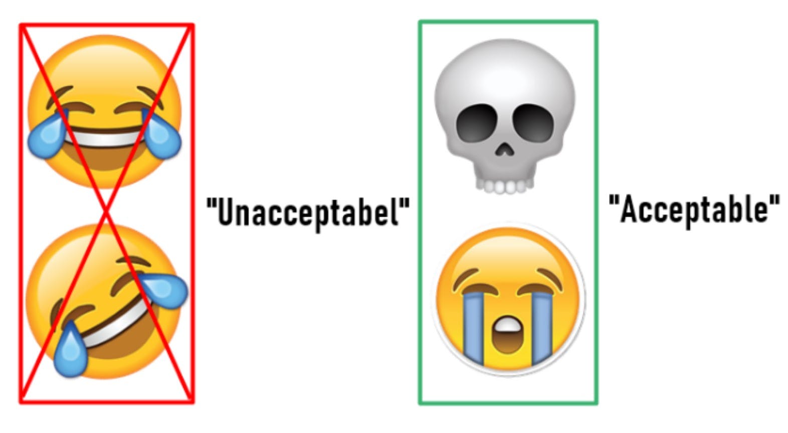 acceptable and unacceptable laughing emojis