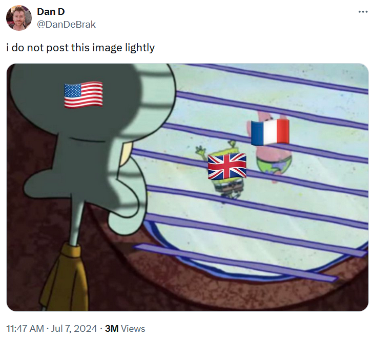 Squidward Window meme about Americans being jealous of the U.K. and France.