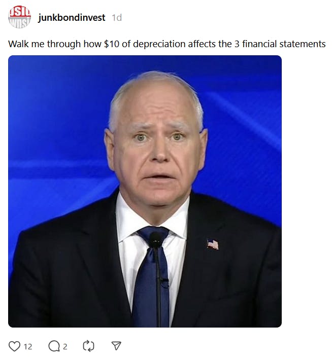 Tim Walz worried meme about asset depreciation.