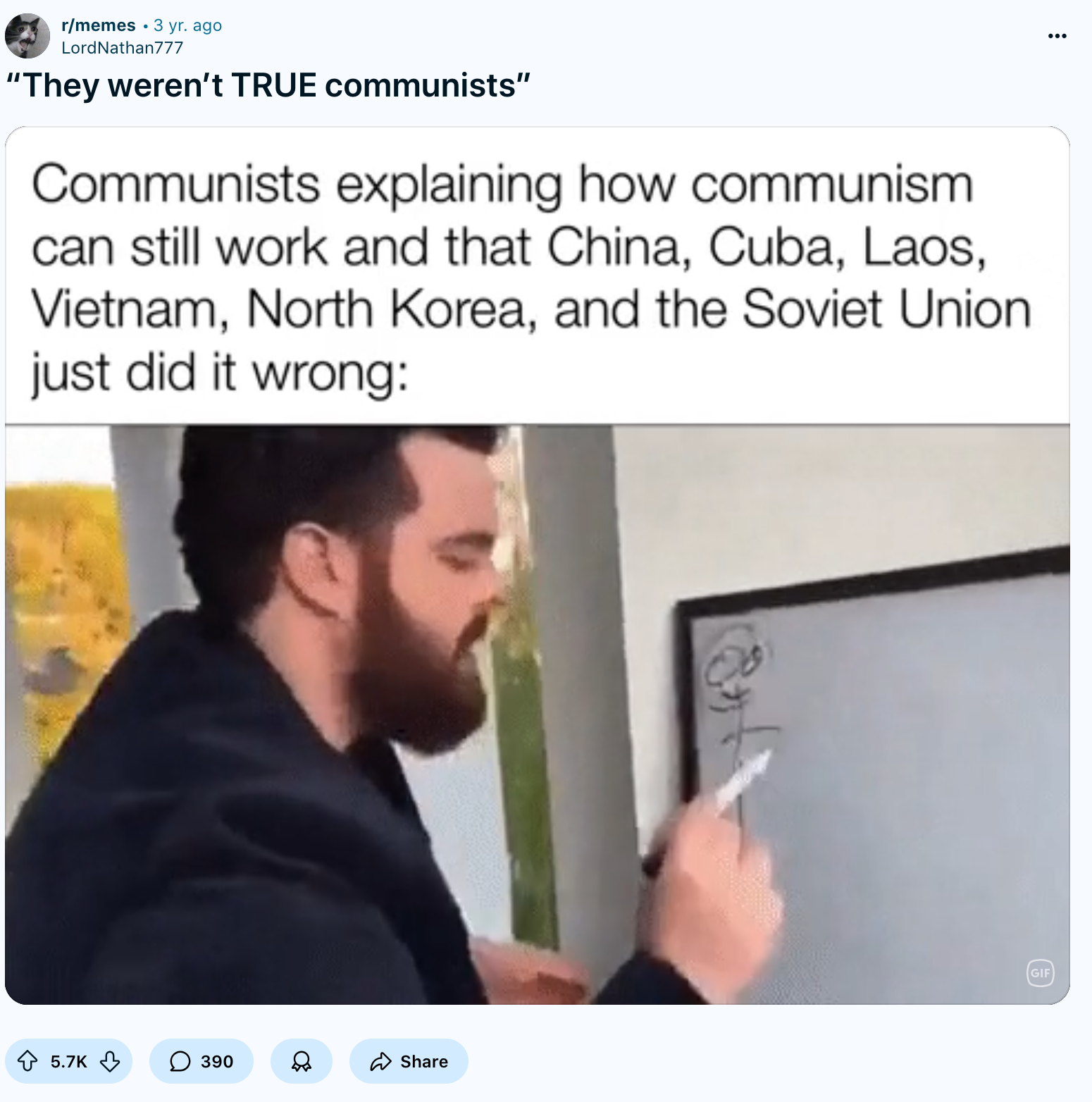 The whiteboard meme on reddit with a caption about communism.