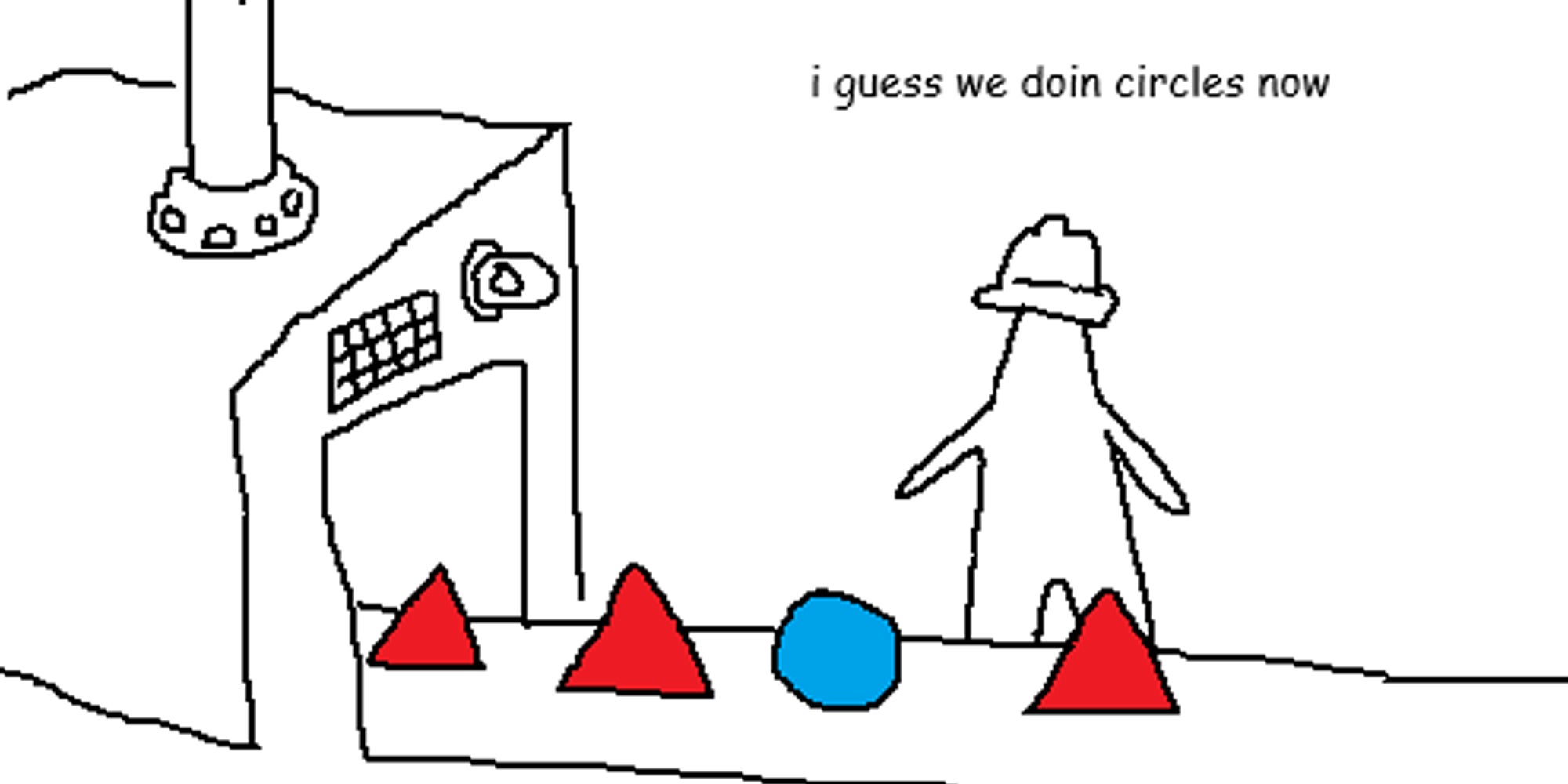 triangle factory meme