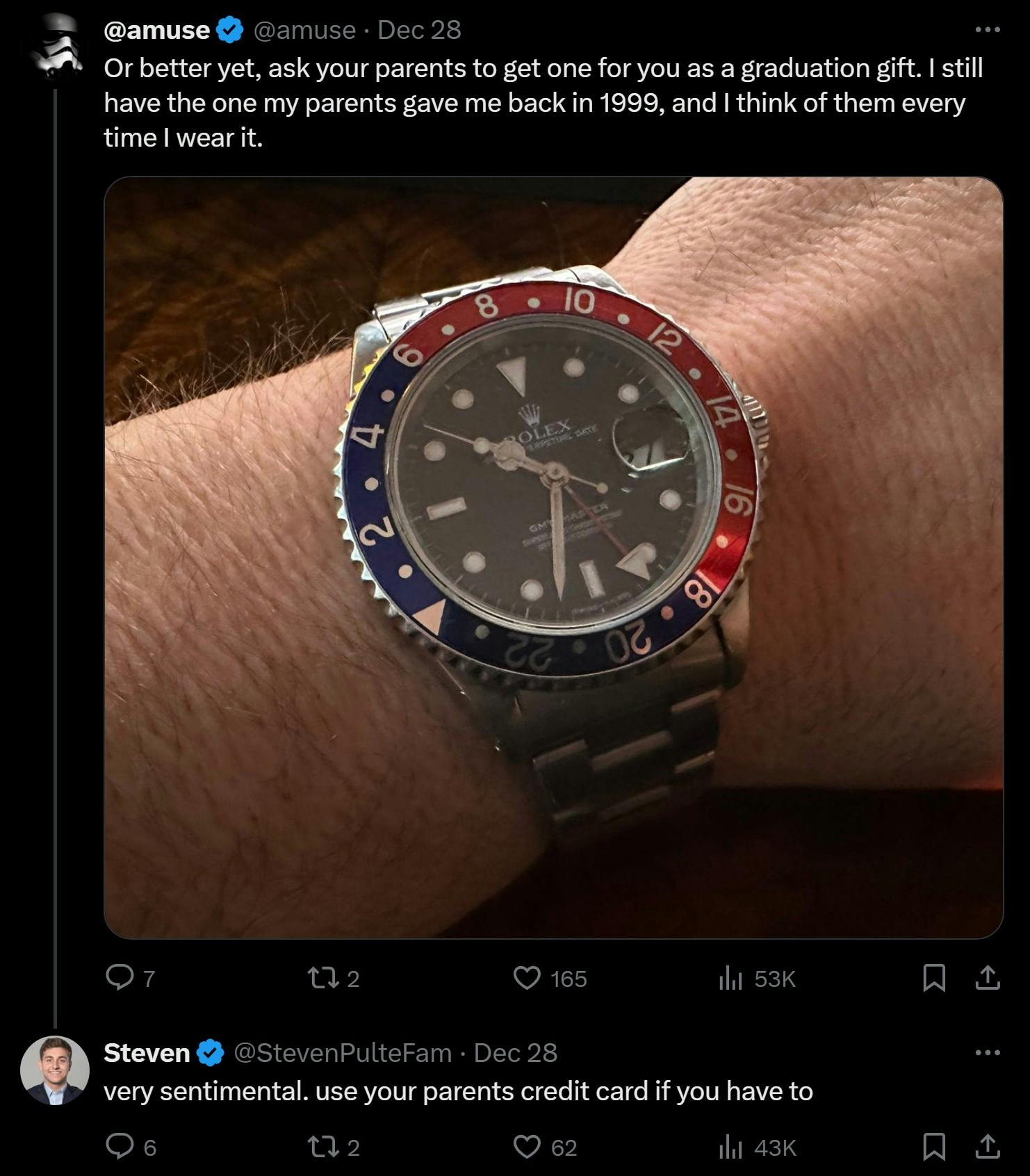 rolex as a gift