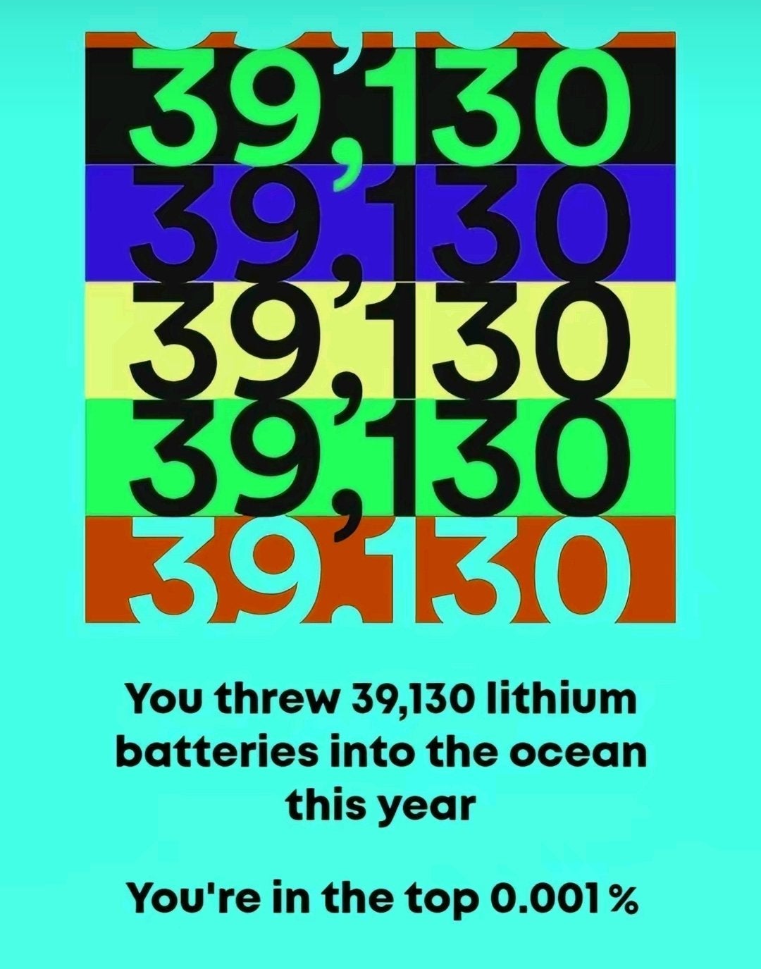 Spotify Wrapped meme that reads, 'You threw 39,130 lithium batteries into the ocean this year. You're in the top 0.001%'