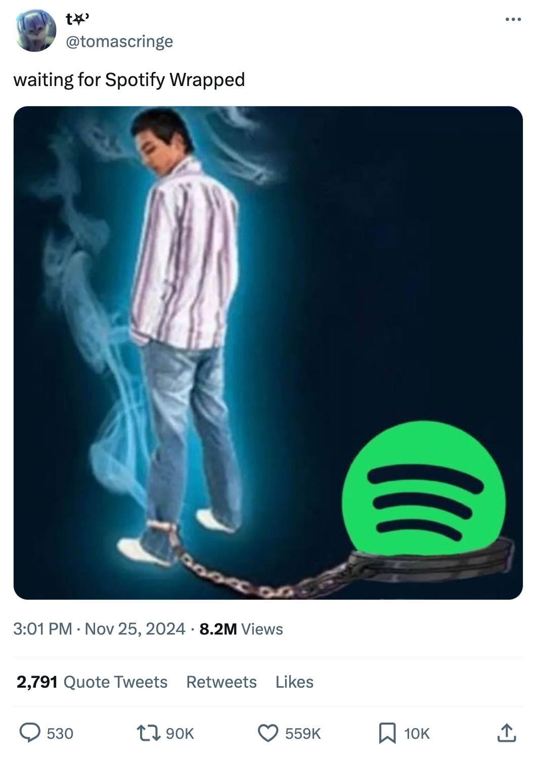 Tweet that reads, 'Waiting for Spotify wrapped' with an image of a man with a chain around his leg looking back at the Spotify logo holding him in place.