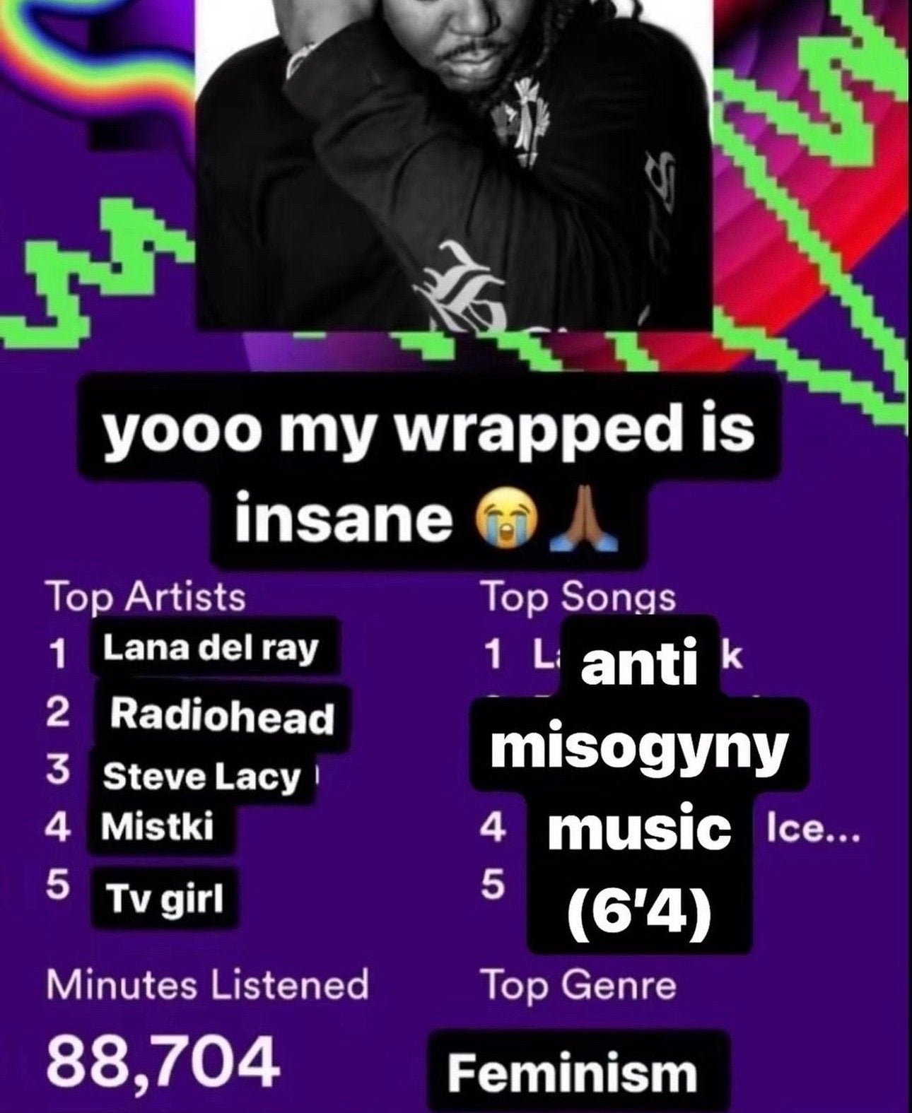 Spotify Wrapped meme