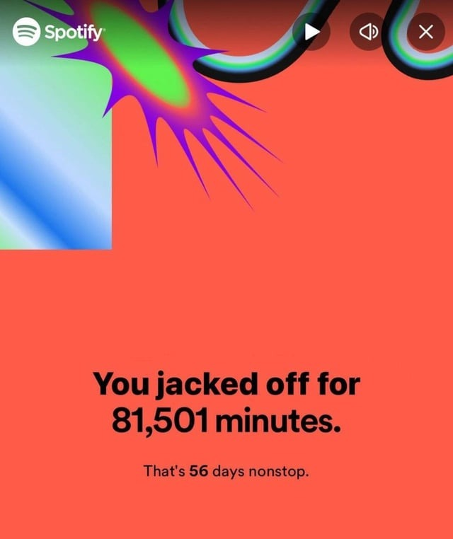 Spotify Wrapped meme