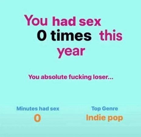 Spotify Wrapped meme that reads, 'You had sex 0 times this year. You absolute f*cking loser...'