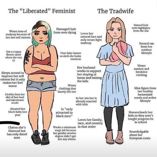 Image comparing 'the 'liberated' feminist' unfavorably to 'the tradwife.'