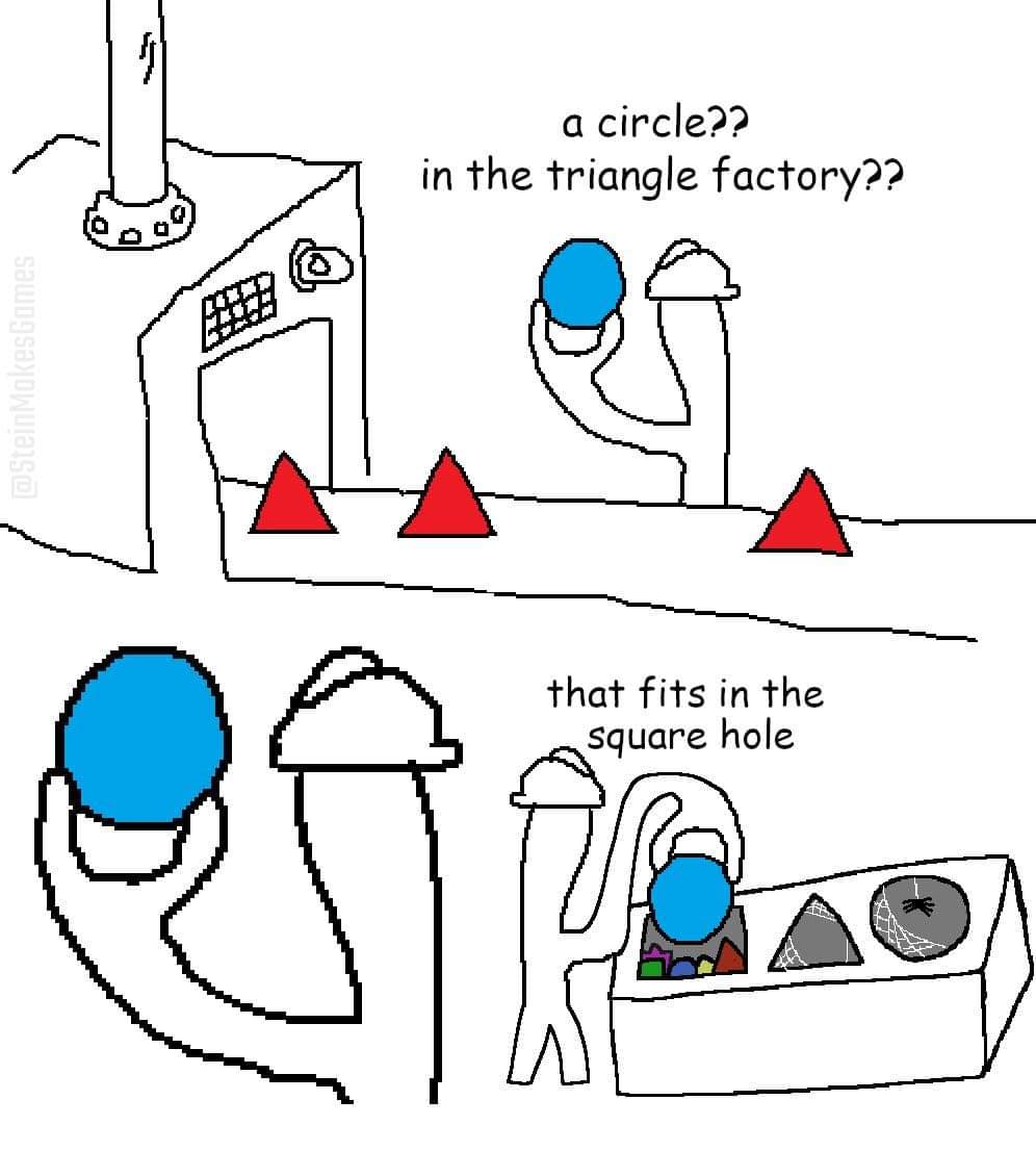 Comic with a worker putting a blue circle that came out of the machine into a square hole.