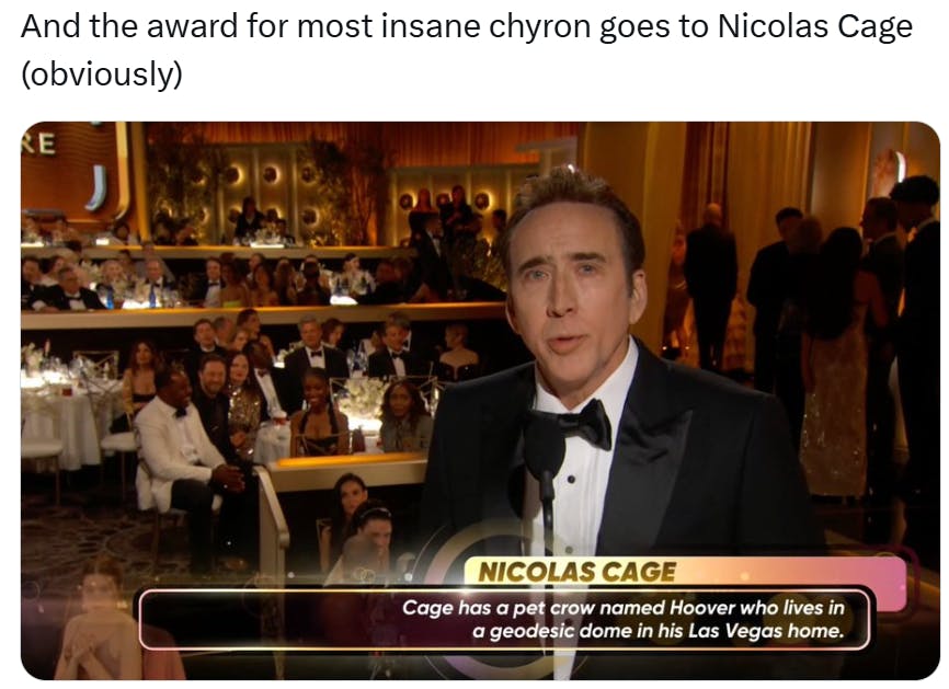 Golden Globes meme, text reads, 'And the award for most insane chyron goes to Nicolas Cage (obviously)' The lower thirds text reads, 'Cage has a pet crow named Hoover who lived in a geodesic dome in his Las Vegas home.'