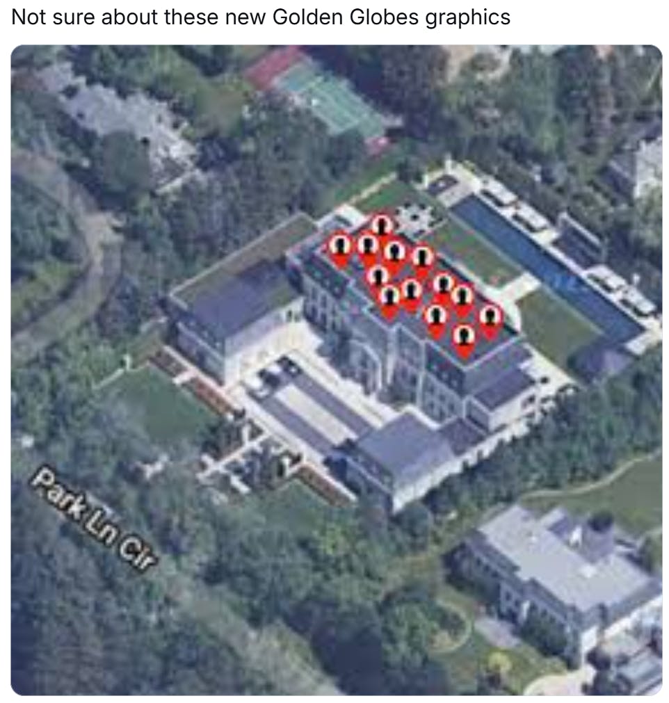 Golden Globes meme, text reads, 'Not sure about these new Golden Globes graphics' with a blurry satellite image of a building with pins of where people are in the building.