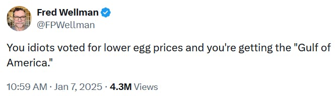 Tweet reading 'You idiots voted for lower egg prices and you're getting the 'Gulf of America.''