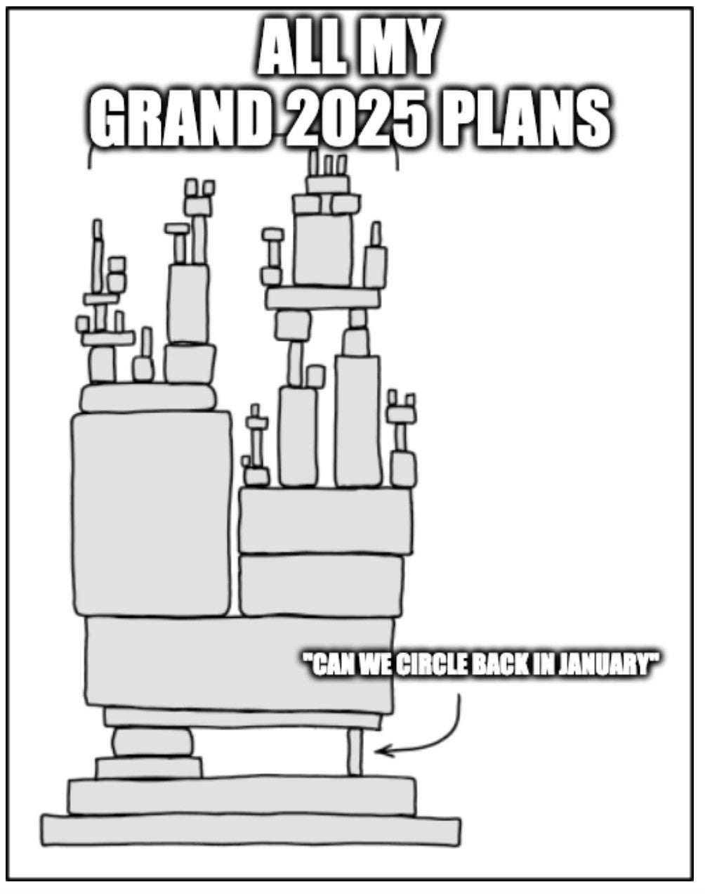 January meme, text reads, 'All my grand 2025 plans' with an intricately balanced series of building blocks held up by a small one that reads, 'can we circle back in January'