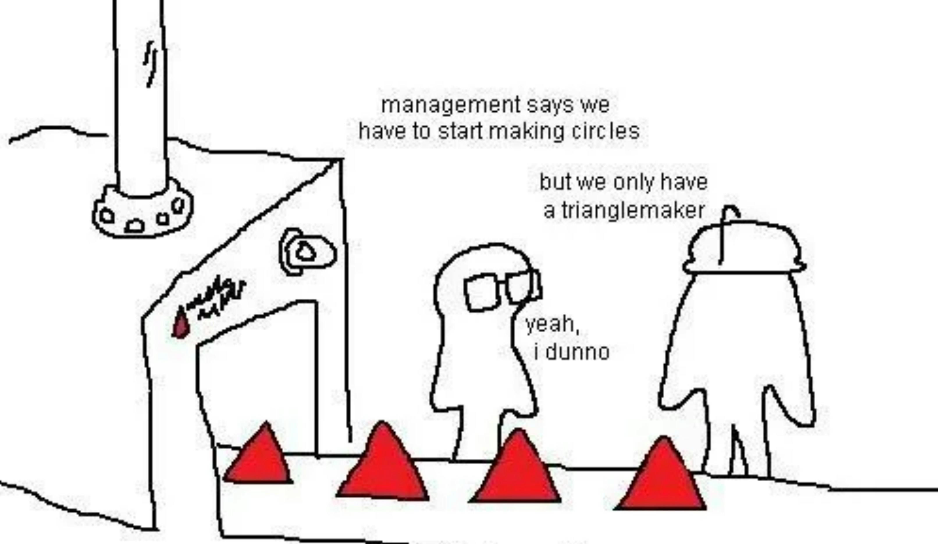 'management says we have to start making circles' triangle factory memes