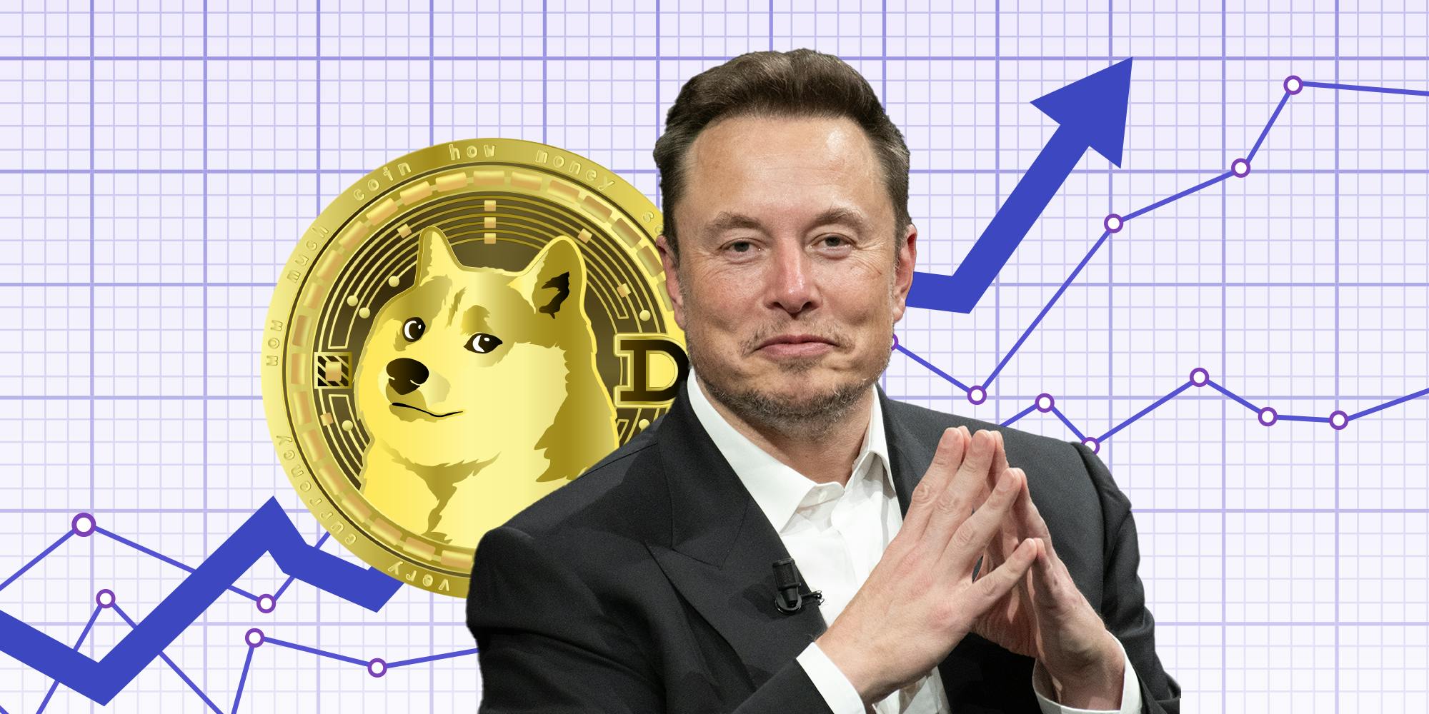 Elon Musk next to Doge coin with stock graph in the background