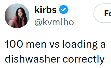 Tweet reading '100 men vs loading a dishwasher correctly'