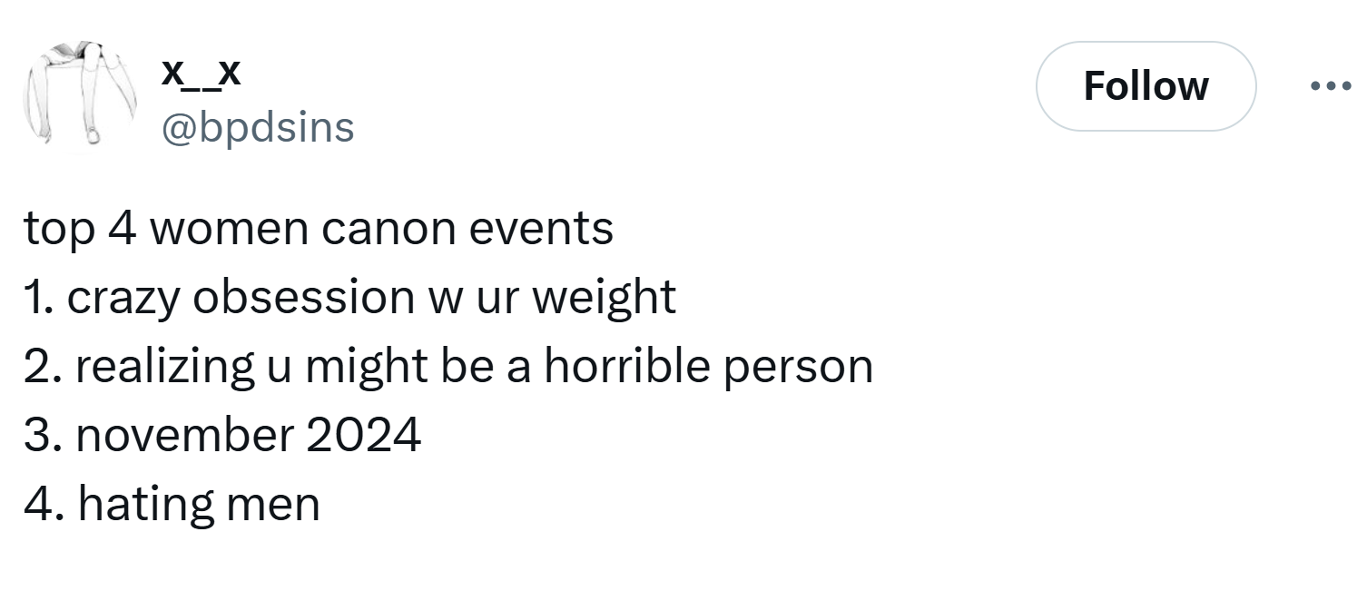 In Body Image