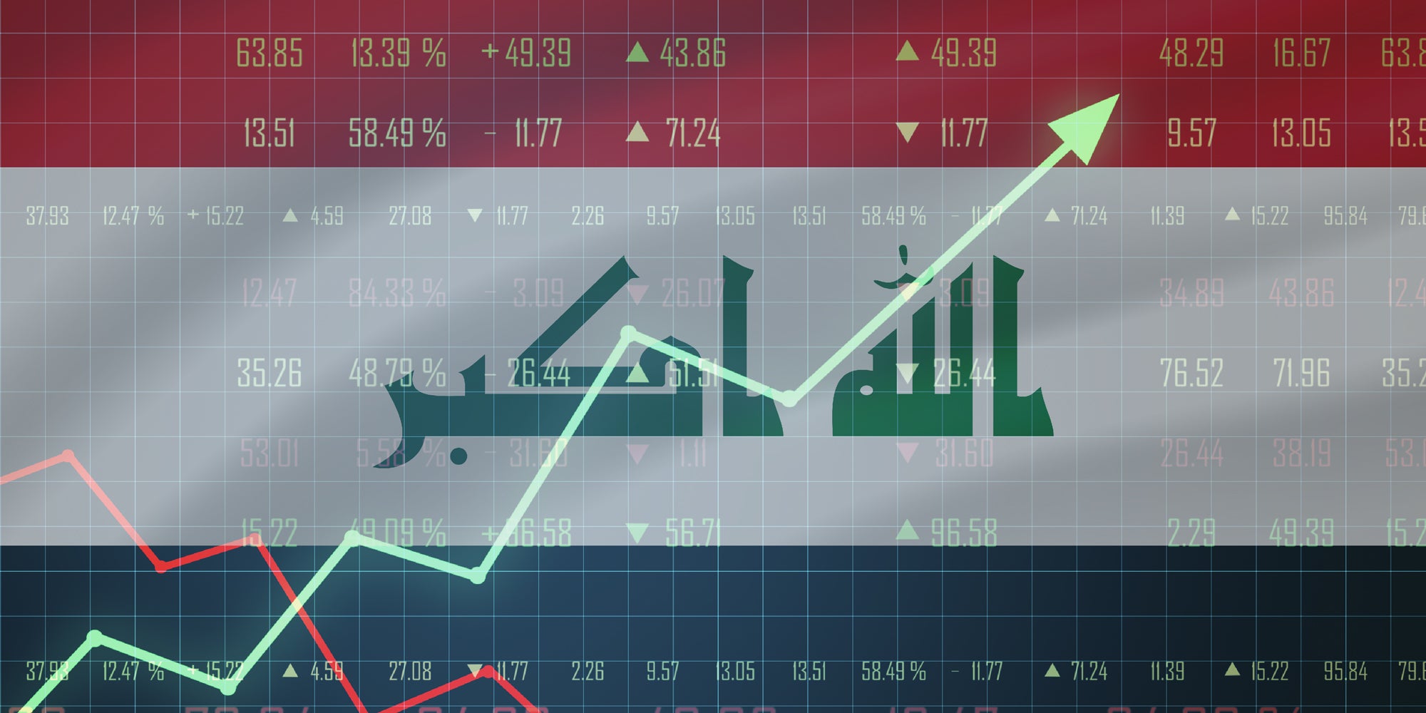 the Iraqi flag and a rising stock arrow.