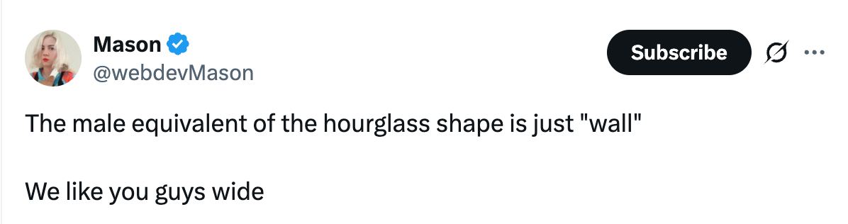 In Body Image