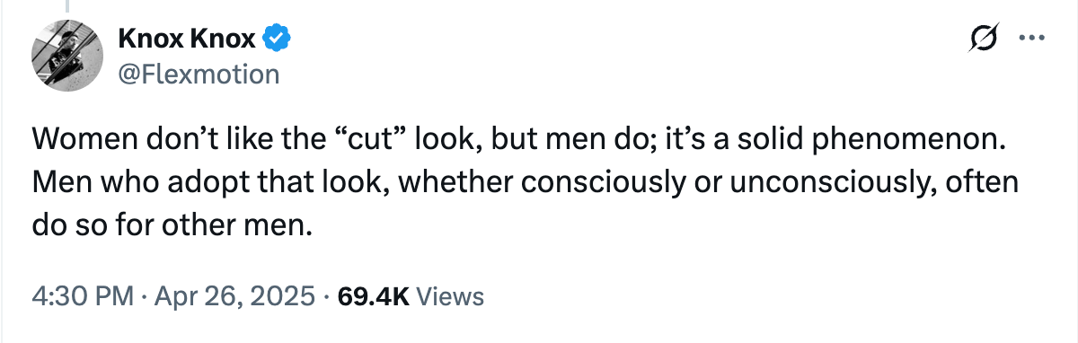 In Body Image