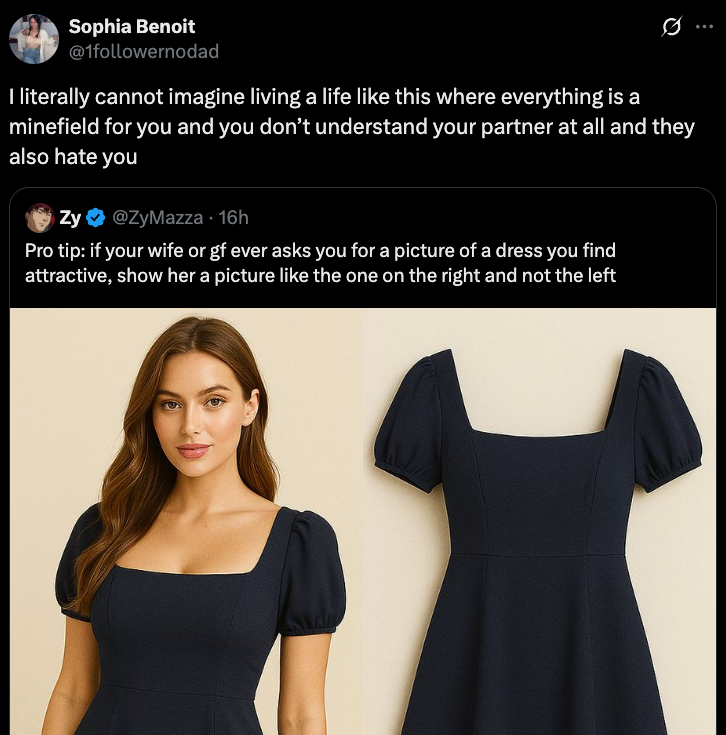 In Body Image