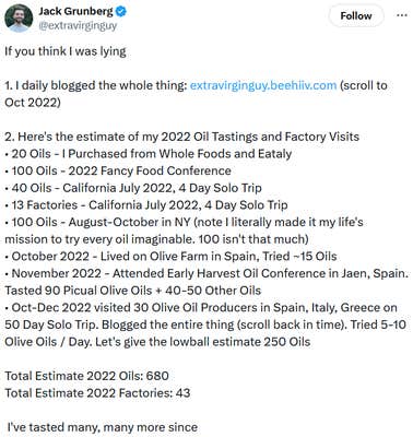 Tweet reading "If you think I was lying 1. I daily blogged the whole thing: http://extravirginguy.beehiiv.com (scroll to Oct 2022) 2. Here's the estimate of my 2022 Oil Tastings and Factory Visits • 20 Oils - I Purchased from Whole Foods and Eataly • 100 Oils - 2022 Fancy Food Conference • 40 Oils - California July 2022, 4 Day Solo Trip • 13 Factories - California July 2022, 4 Day Solo Trip • 100 Oils - August-October in NY (note I literally made it my life's mission to try every oil imaginable. 100 isn't that much) • October 2022 - Lived on Olive Farm in Spain, Tried ~15 Oils • November 2022 - Attended Early Harvest Oil Conference in Jaen, Spain. Tasted 90 Picual Olive Oils + 40-50 Other Oils • Oct-Dec 2022 visited 30 Olive Oil Producers in Spain, Italy, Greece on 50 Day Solo Trip. Blogged the entire thing (scroll back in time). Tried 5-10 Olive Oils / Day. Let's give the lowball estimate 250 Oils Total Estimate 2022 Oils: 680 Total Estimate 2022 Factories: 43 I've tasted many, many more since"