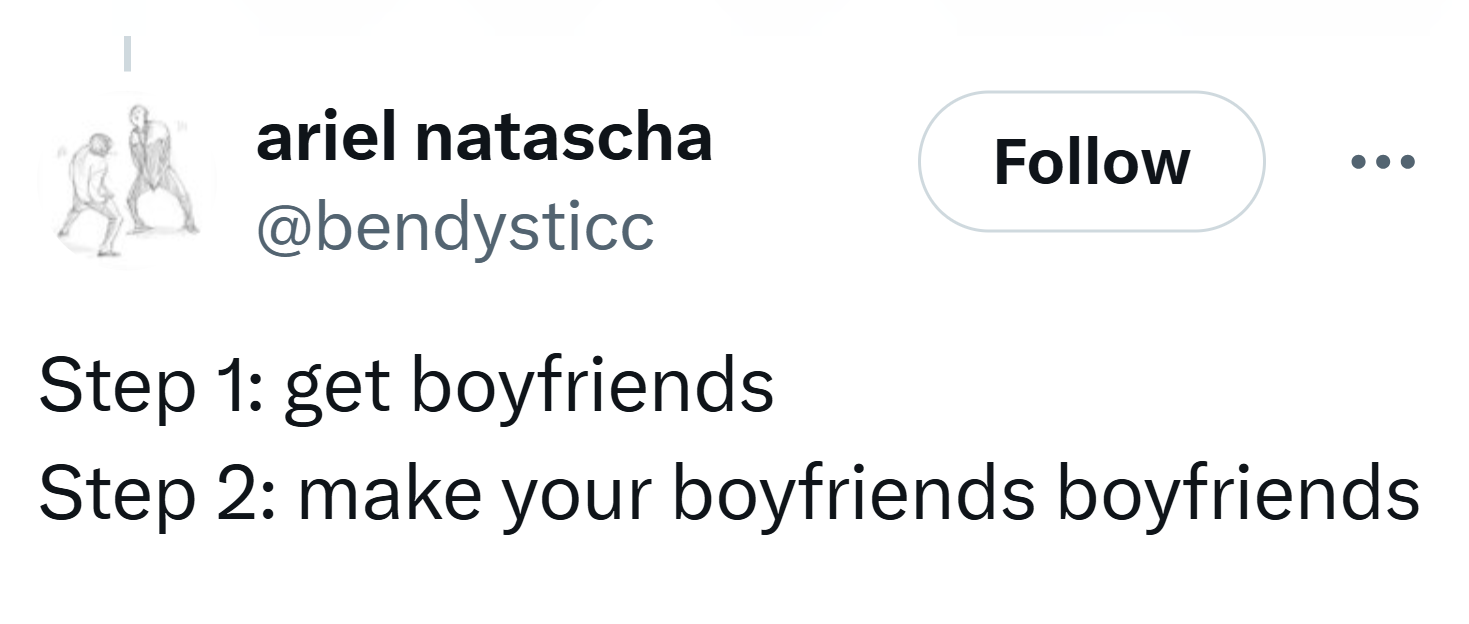 In Body Image