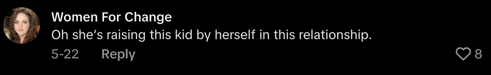 In Body Image