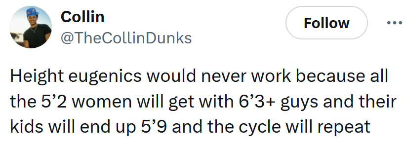 Tweet reading 'Height eugenics would never work because all the 5’2 women will get with 6’3+ guys and their kids will end up 5’9 and the cycle will repeat'