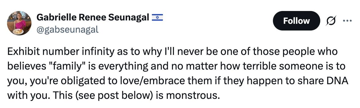 In Body Image