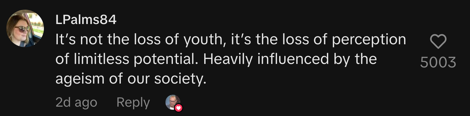 In Body Image