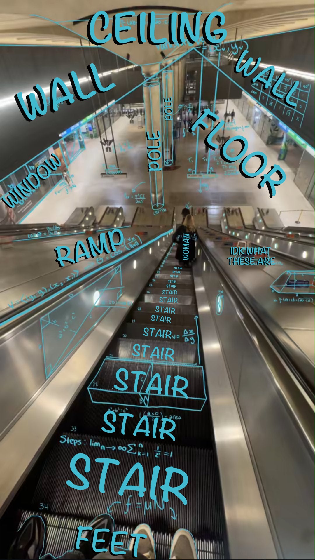 'How a mathematician sees the world' meme representing writers.