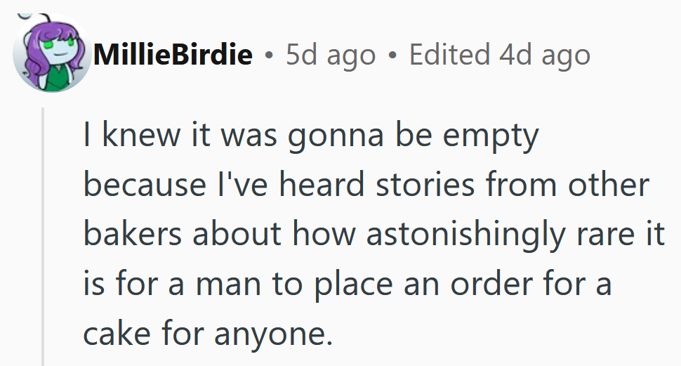 Reddit comment reading 'I knew it was gonna be empty because I've heard stories from other bakers about how astonishingly rare it is for a man to place an order for a cake for anyone.'