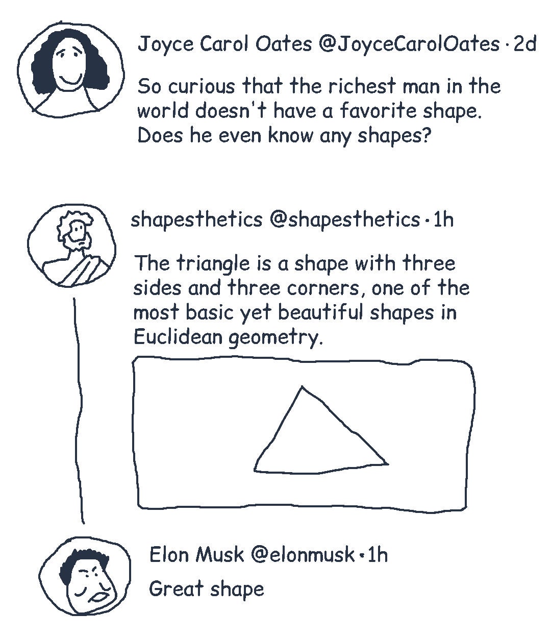 Hand-drawn tweets replicating the situation between Elon Musk and Joyce Carol Oates but with shapes.