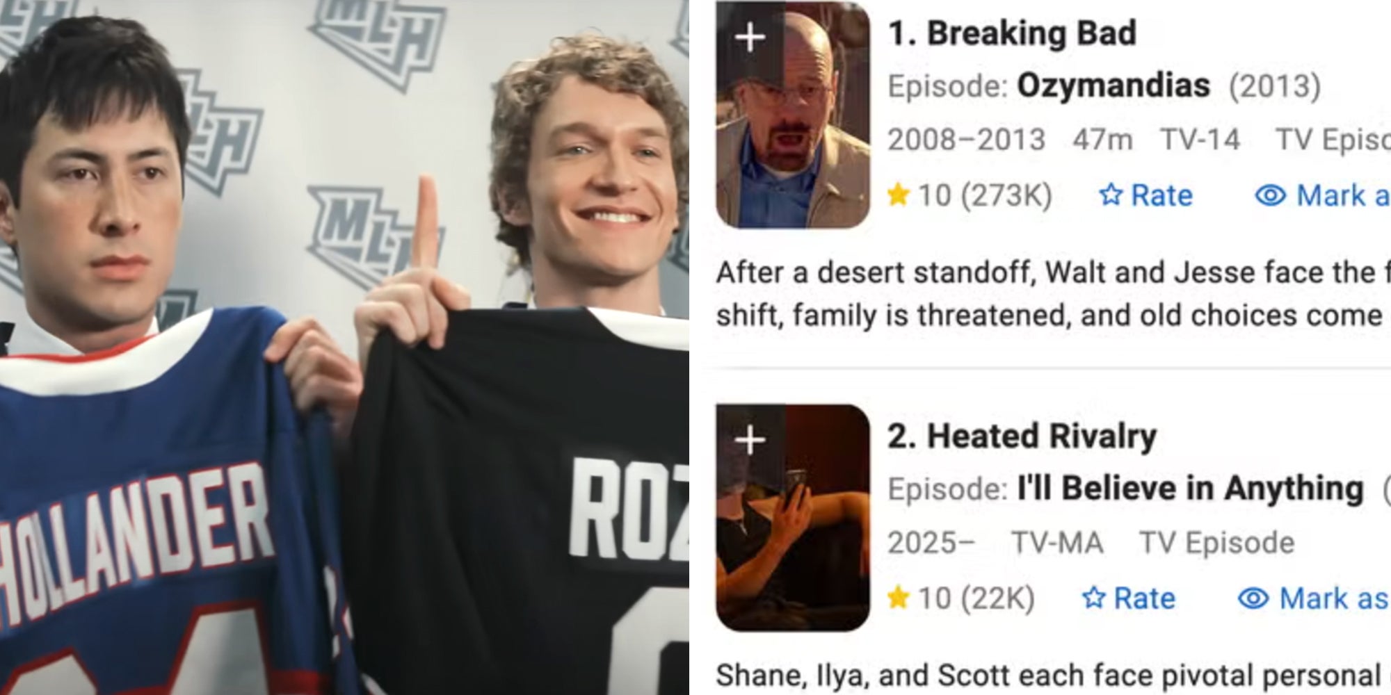 Left: Screenshot from HBO show "Heated Rivalry" showing actors Hudson Williams and Ilya Rozanov. Right: Screenshot from IMDb showing tv shows "Breaking Bad" and "Heated Rivalry" episodes tied for first place.