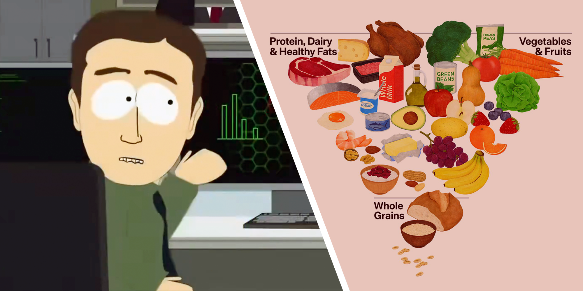 food pyramid predicted by south park